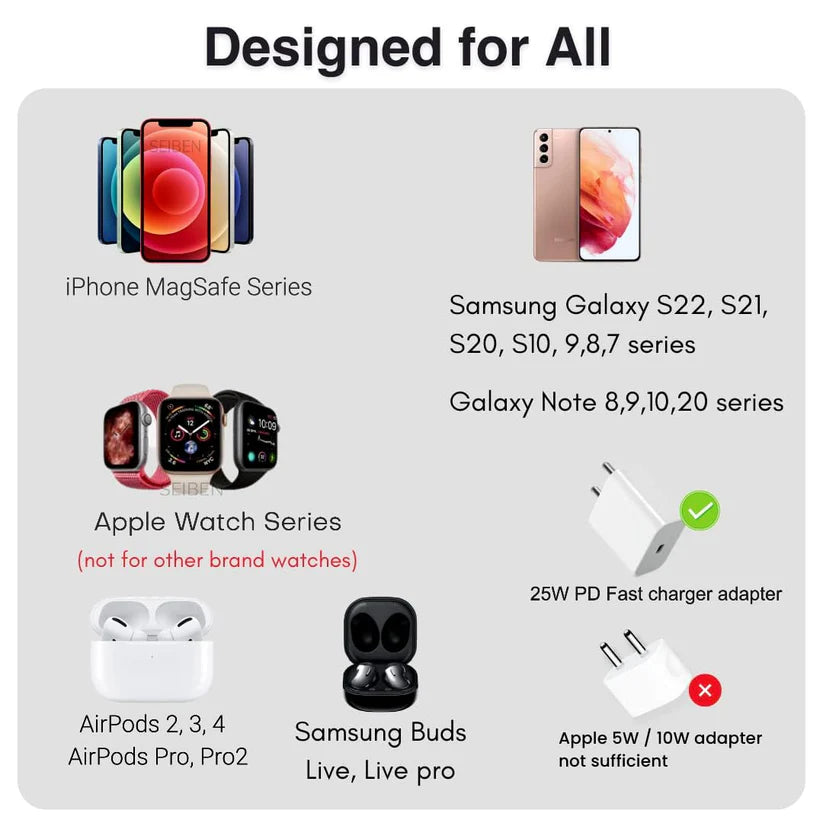 MagSafe™ 3 in 1 Foldable Wireless Charger